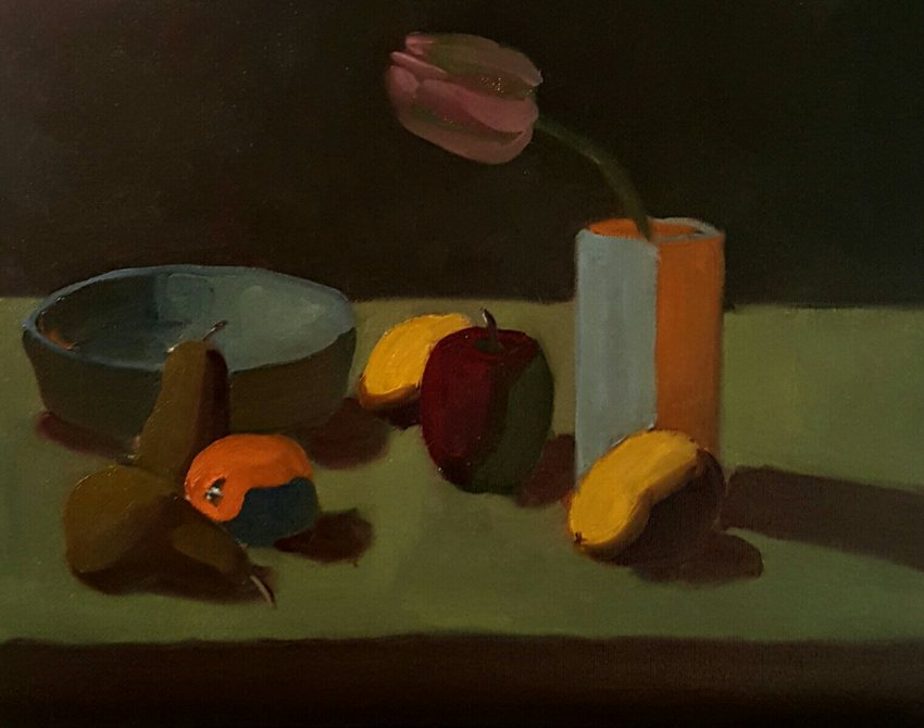 Complement study