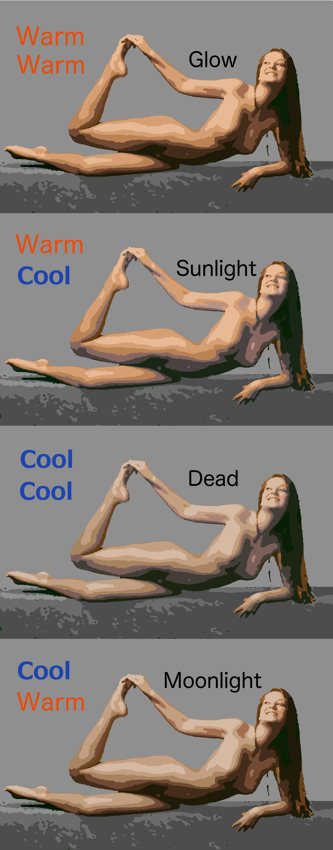 Warm/Cool color study