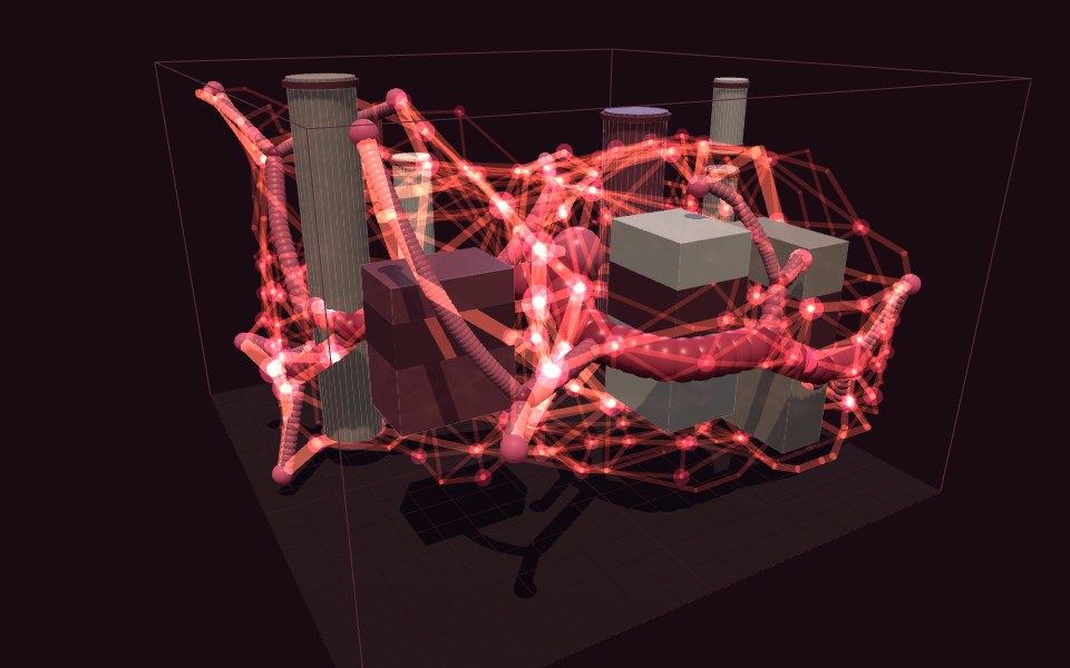 Blood vessels